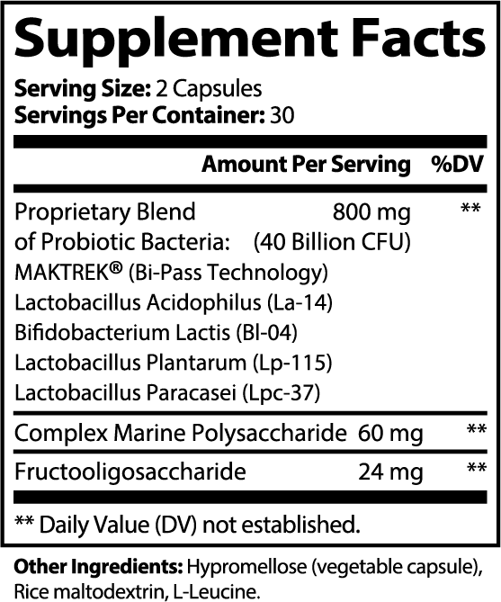 Microbiome Elite 40B+| BLK MDNA