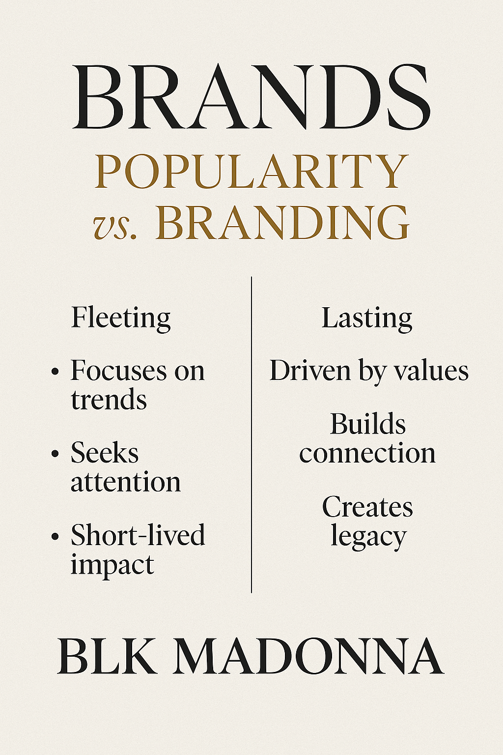 BRANDS: Popularity vs. Branding — Why One Fades and the Other Lasts