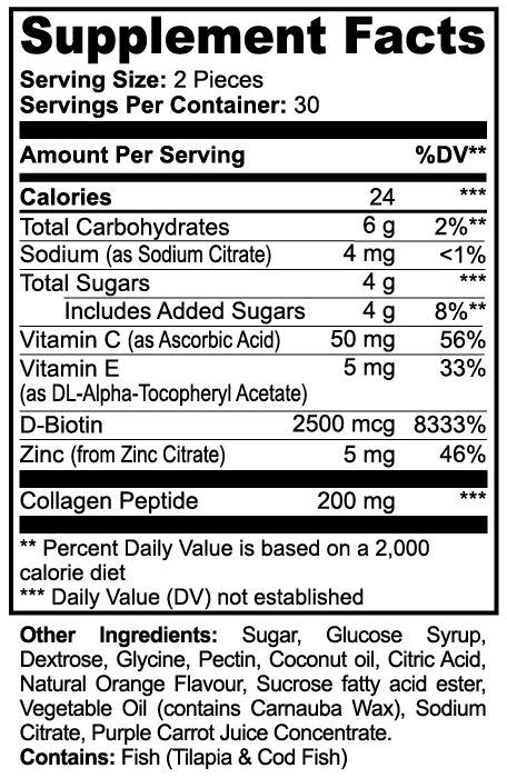 BLK Madonna Collagen Gummies
