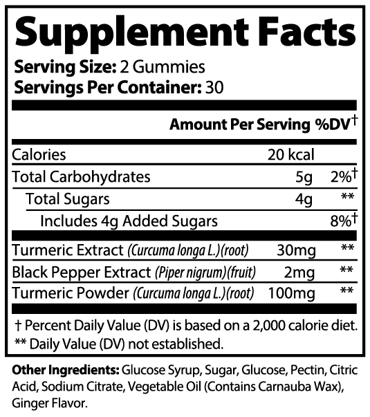 BLK Madonna Turmeric Gummies
