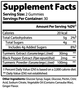 BLK Madonna Turmeric Gummies