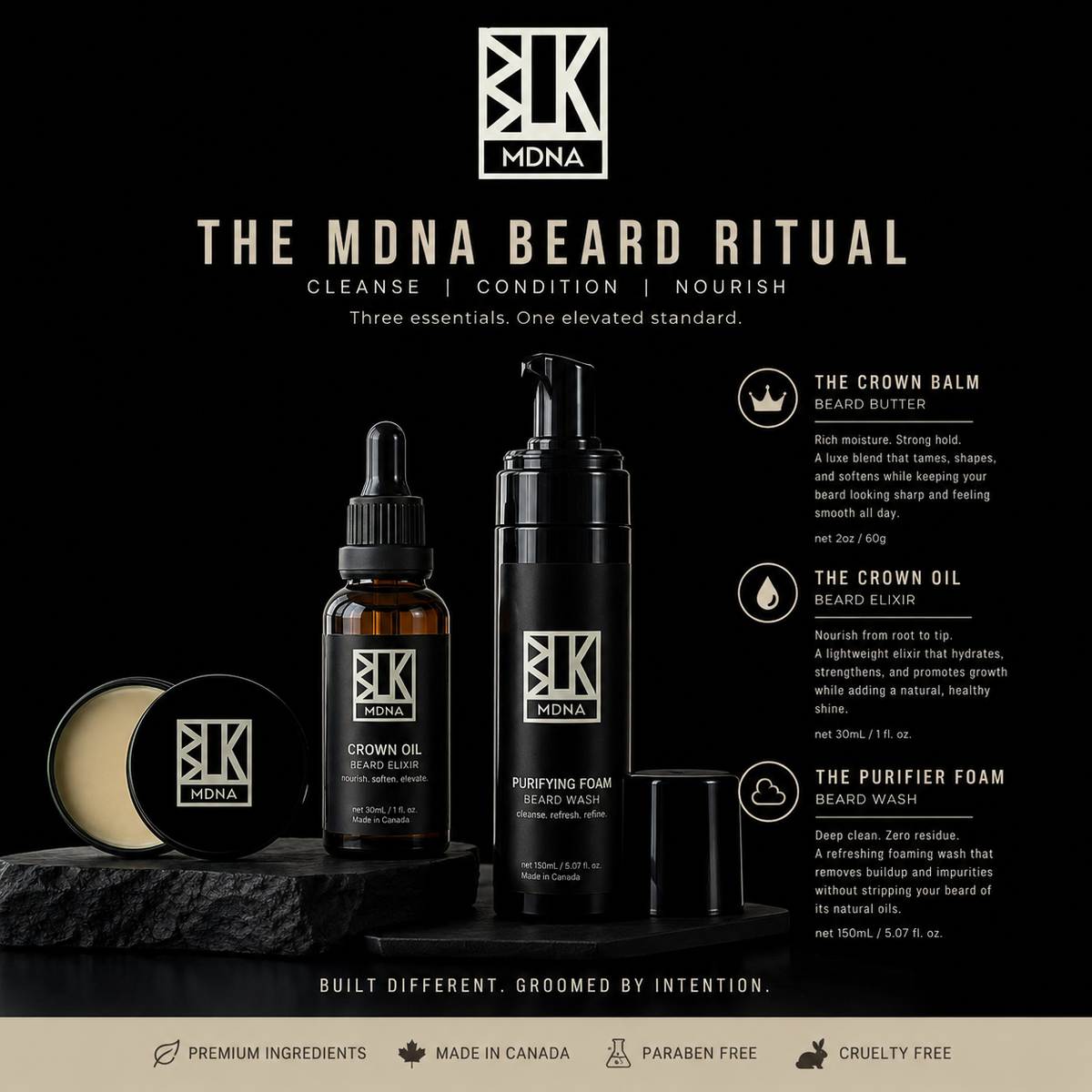 THE KING’S RITUAL™| BLK MDNA
